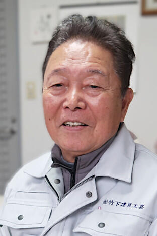 竹下　茂滿（たけした　しげみつ）