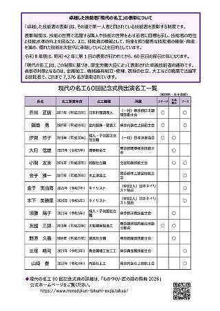 現代の名工60回記念式典