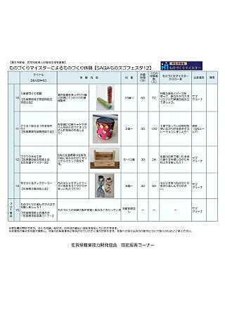 SAGAものスゴフェスタ12