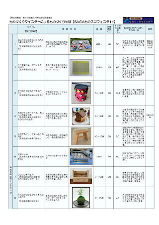 【佐賀県】SAGAものスゴフェスタ11