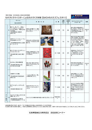 【佐賀県】SAGAものスゴフェスタ11