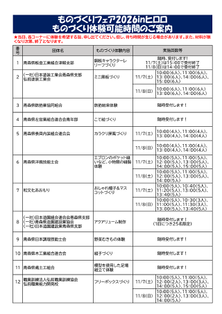 ものづくりフェア2026 in ヒロロ
