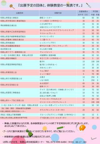 紀の国わかやまものづくりフェア2025