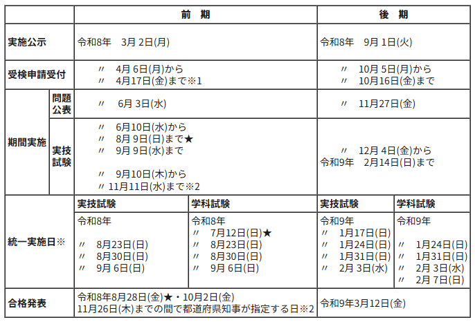 r8_schedule r8_schedule