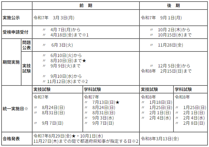 r7_schedule r6_schedule